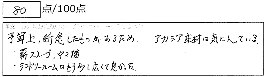 回答