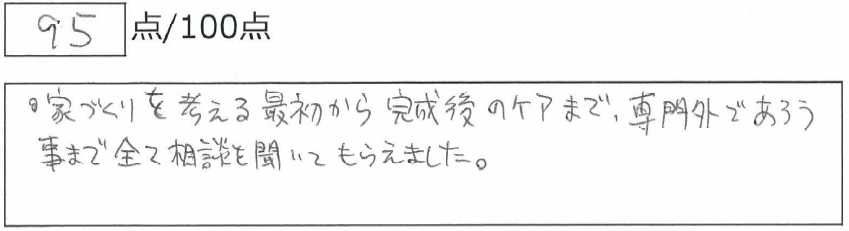 回答