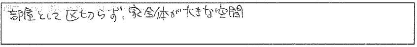 回答